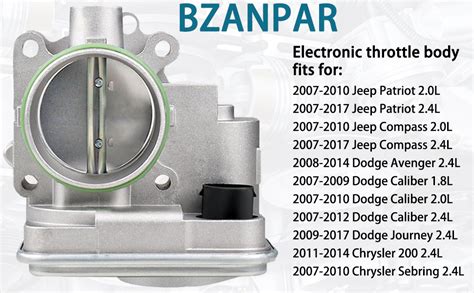 Amazon Bzanpar Electronic Throttle Body Fits For Jeep Patriot