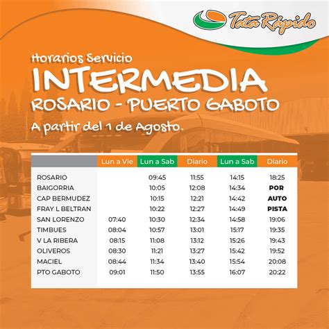 Horarios De Paso Tata Rapido