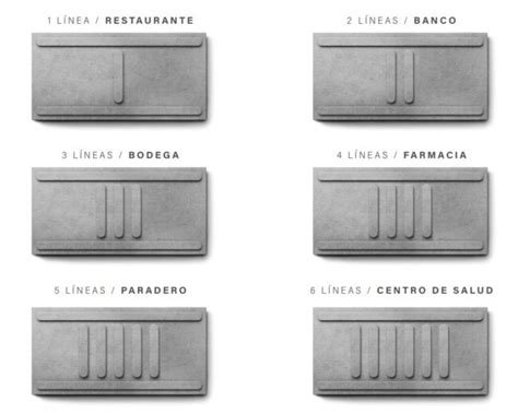 Baldosas Que Indican Negocios A Personas Con Discapacidad Visual Top