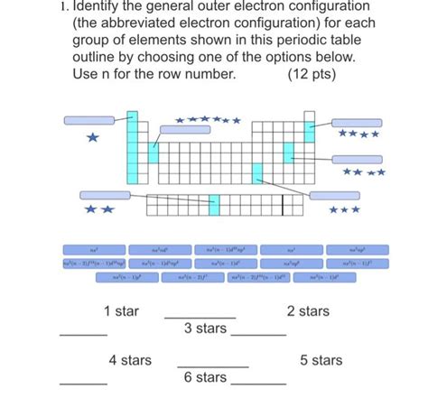 Solved 1 Identify The General Outer Electron Configuration