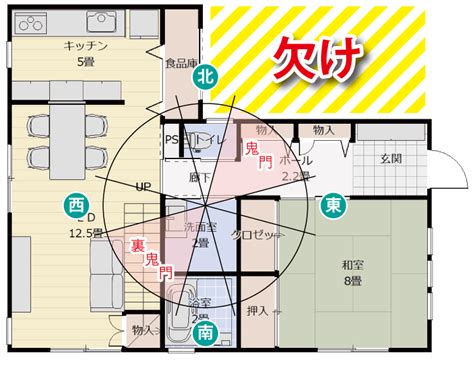 家 間取り 風水 最高