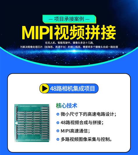 MIPI视频拼接 在无人机智能驾驶中摄像头多达十几路 为解决图像处理芯片如海思高通 FPGA 明德扬 专业FPGA解决方案专家