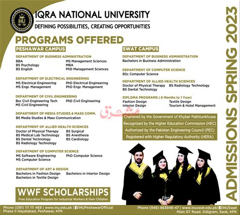 Admission Open In Iqra National University Inu Peshawar Th Feb