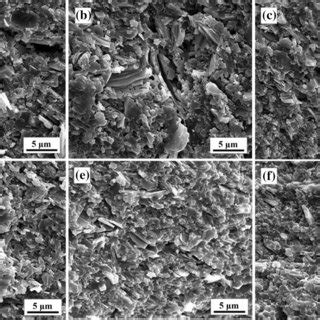 Sem Images Of The Fracture Surface A Is Sample B Is Sample C Is