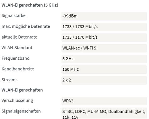 Wifi 6 Router für 1Gbit | ComputerBase Forum