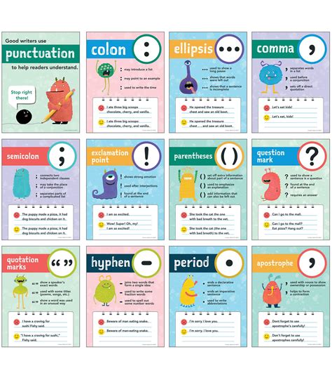 Buy Carson Dellosa Punctuation Set—12 Educational s With Common Punctuation Marks, Bulletin ...