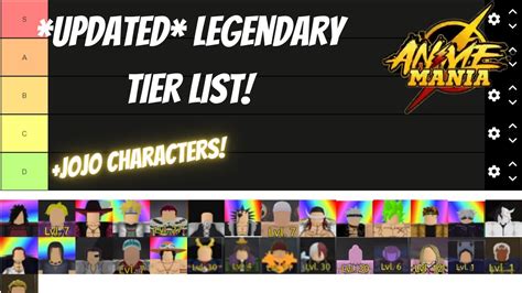 Details More Than 84 Anime Mania Tier List Super Hot Vn