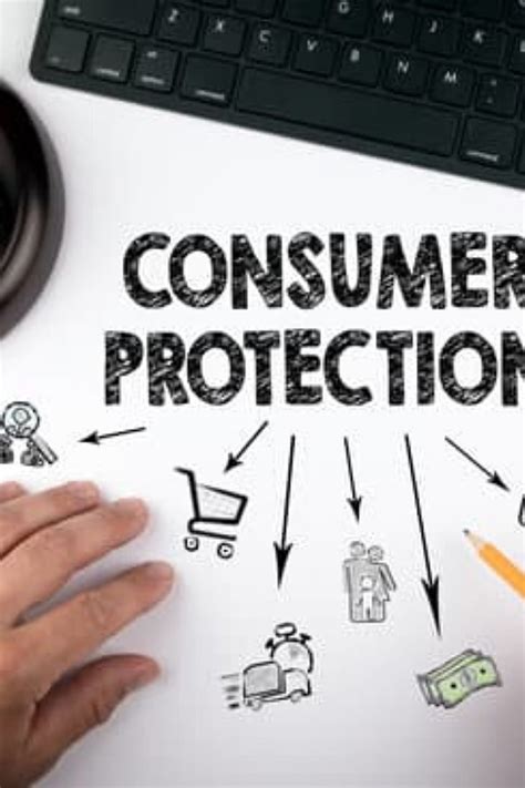 Consumer Protection Act 1986 Consumer Protection Consumers