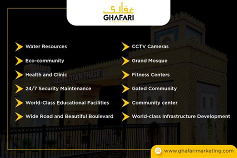 Faisal Town Phase 2 Payment Plan Location Map NOC Project Details