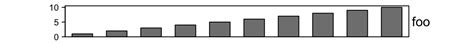 Chapter 3 Heatmap Annotations ComplexHeatmap Complete Reference