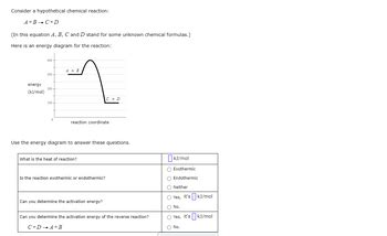 Answered Consider A Hypothetical Chemical Reaction A B C D In This