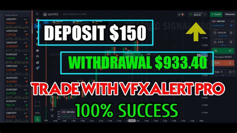 Trade With VFXAlert Pro 150 To 933 40 Quotex Trading YouTube