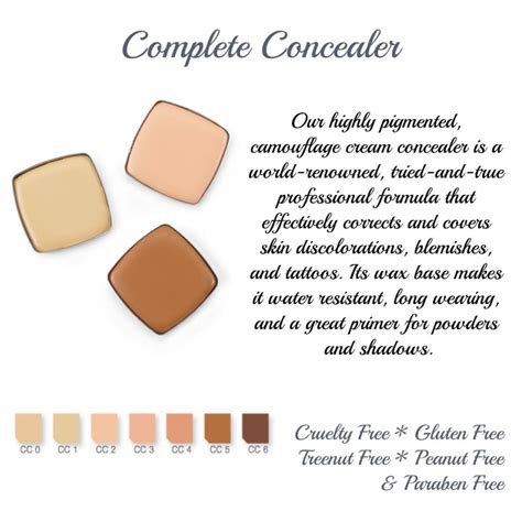 Limelife By Alcone Perfect Concealer Concealer Camouflage Cream