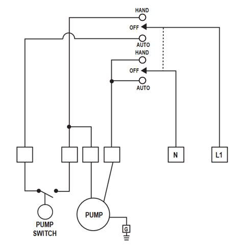 Zoeller Duplex Pump Control Panel Wiring Diagram Houses Apartments