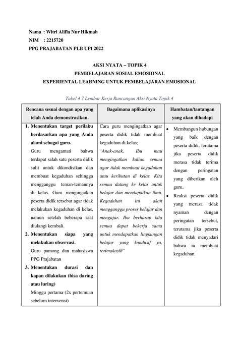 Aksi Nyata Topik 4 PSE Nama Witri Alifia Nur Hikmah NIM 2215720