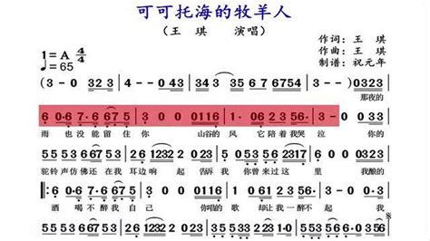 萨克斯独奏《可可托海的牧羊人》，配有声动态简谱，送给喜欢萨克斯的朋友们腾讯视频