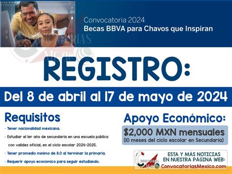 ≫ Registro Ya Disponible Para La Beca Bbva Chavos Que Inspiran 2024