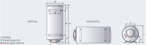 Termo eléctrico Fleck NILO de 75 litros Ariston 3201685 termos