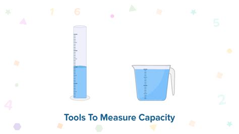 Measurement Of Capacity - Fun2Do Labs