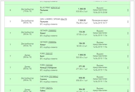 Хомуты внутренних пыльников приводов (FINIS-коды) — Ford C-Max I, 1,8 л ...