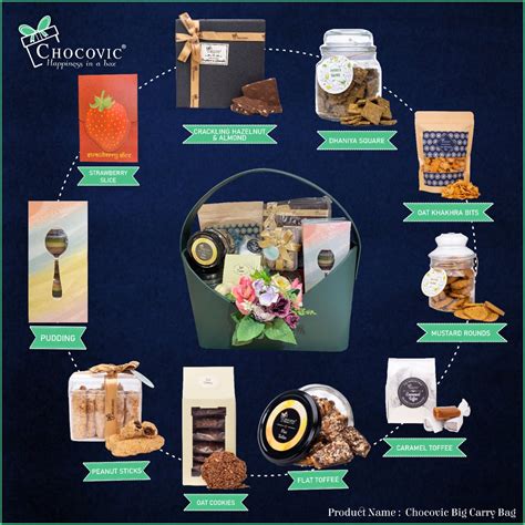 Chocovic | Happiness in a box