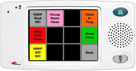 Rauland Nurse Call - Primary Systems