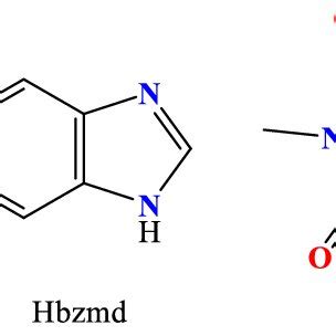 The syntax formula of imidazole derivatives: Himi = imidazole ...