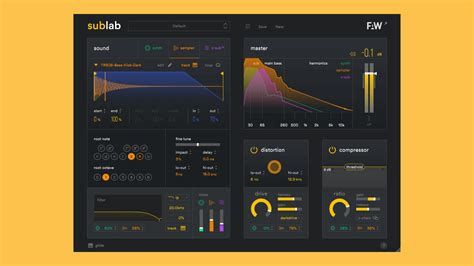 Two Months Of Loopcloud For And Get Faw Sublab Synthesizer For Free