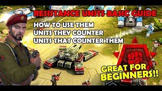 Resistance Units Basic Guide | Doovi