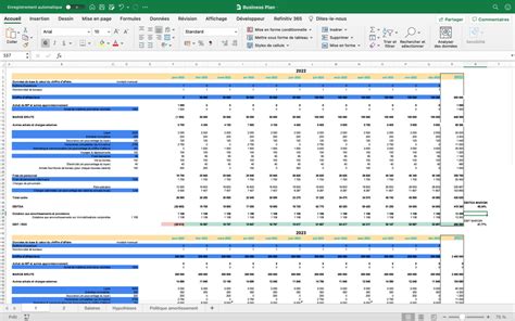 Business Plan Notre Modèle Gratuit Mise à Jour 2024