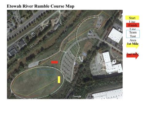 Etowah River Rumble 2020 - Meet Information