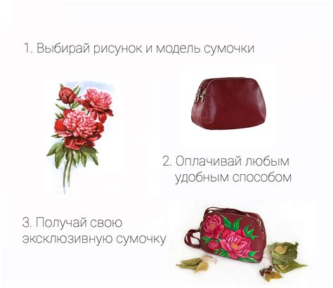 Кожаная сумка или рюкзак с ручным рисунком на заказ