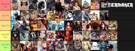 One Piece Power Scaling Tier List (Community Rankings) - TierMaker