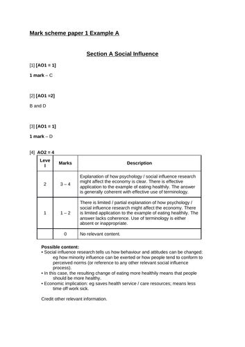 Aqa Psychology A Level Paper 1 Mock Teaching Resources