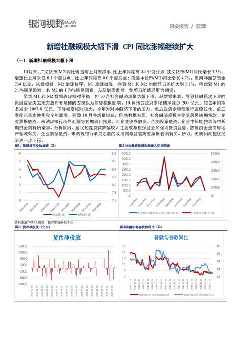 点击免费查看完整报告