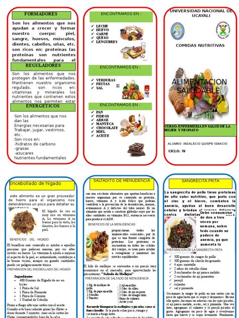 Editable Triptico 888bb Nutrientes Alimentos