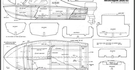 Blog sur les Maquette Bateau Plan Modèlisme Model Boats Canot