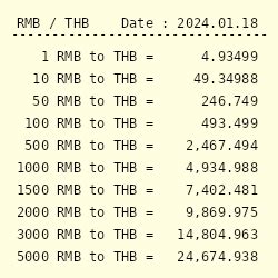 1 RMB To THB Convert 1 Chinese Yuan Renminbi To Thai Baht