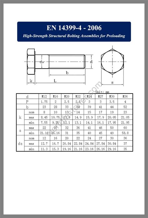 En 14399 4 High Strength Structural Bolting Fasteners Bolt Nut Screw