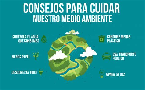 EL MEDIO AMBIENTE QUE HACER Y COMO CUIDARLO