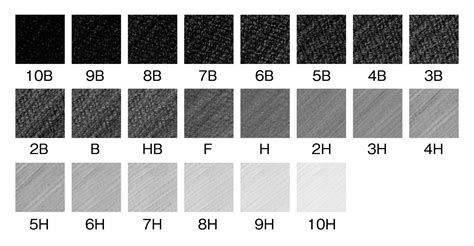 鉛筆の濃さの種類が知りたい！「h」「hb」の違いは？ ｜ 知恵の木