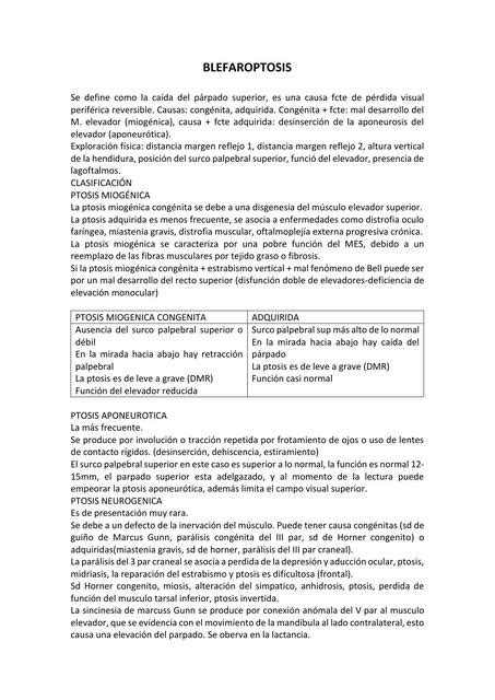 Ptosis Palpebral Med Ciencia Udocz