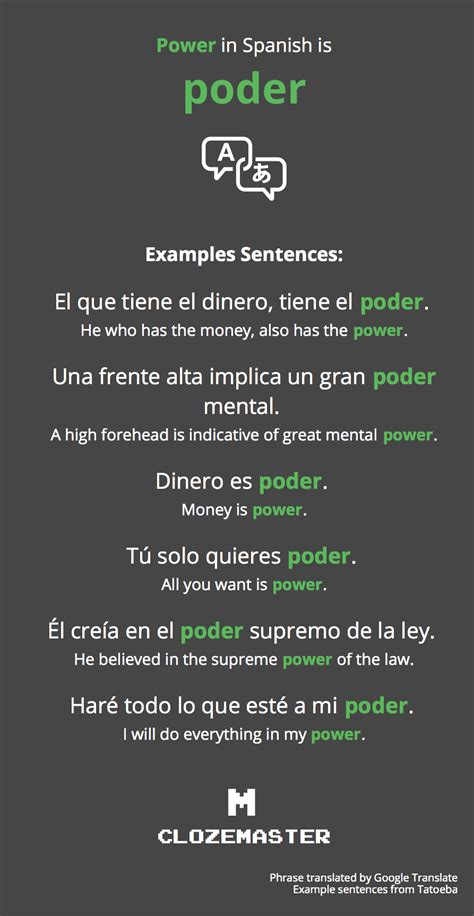 How to Say Power in Spanish - Clozemaster