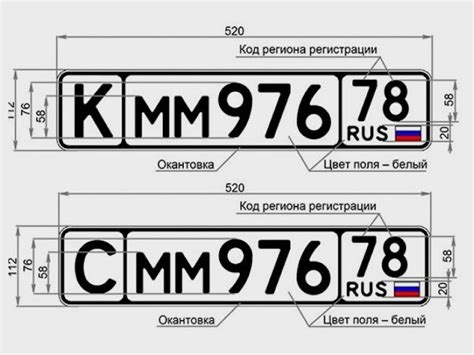 Как нарисовать номер машины: Автомобильный госномер - создание картинки ...