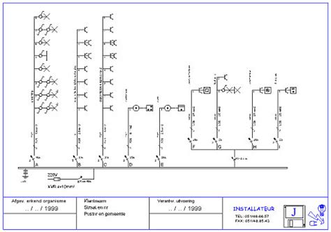 Elektrisch Schema Huisinstallatie Symbolen Eendraadschema Syspase