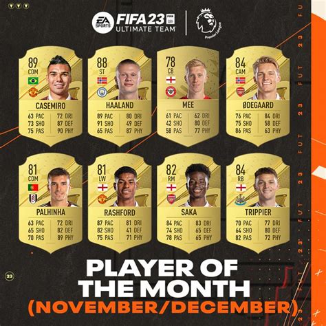 Official Premier League Player Of Month December Nominees Announced