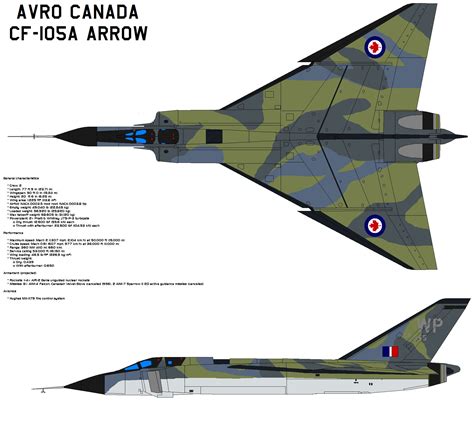 Avro Arrow Wallpaper - WallpaperSafari