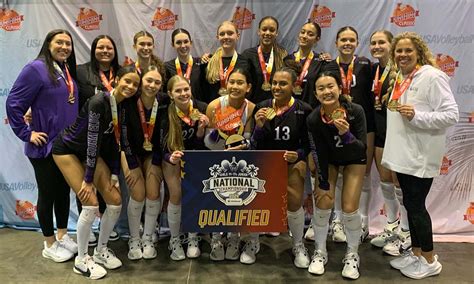 Sunshine Classic Qualifier 15s Day Three Club Volleyball