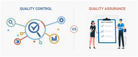 Quality Control Vs Quality Assurance Ccjk Translation