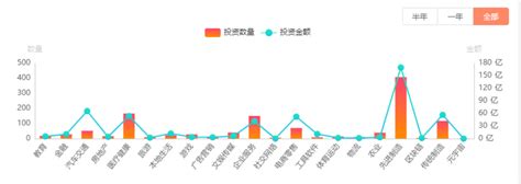 “蔚小理”牵手砸钱，深圳最火独角兽要ipo？ 脉脉